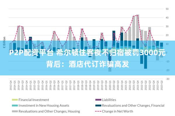 P2P配资平台 希尔顿住客夜不归宿被罚3000元背后：酒店代订诈骗高发