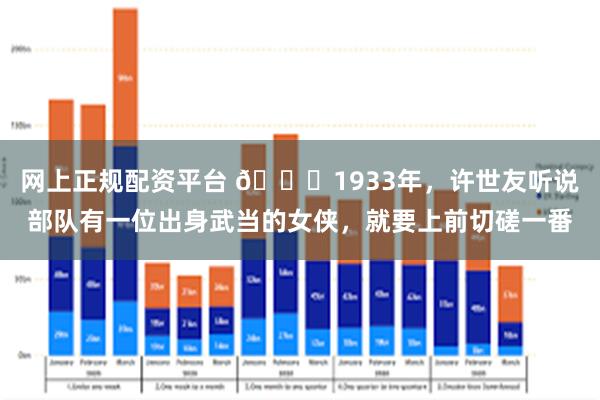 网上正规配资平台 🌞1933年，许世友听说部队有一位出身武当的女侠，就要上前切磋一番