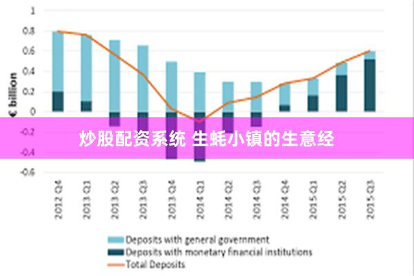 炒股配资系统 生蚝小镇的生意经