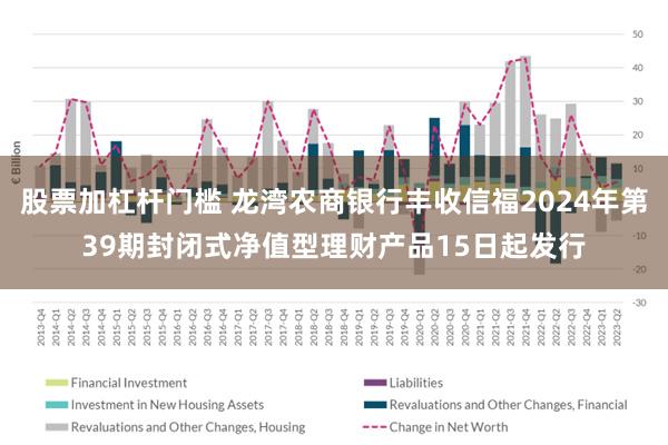 股票加杠杆门槛 龙湾农商银行丰收信福2024年第39期封闭式净值型理财产品15日起发行