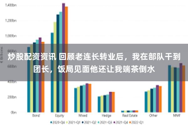 炒股配资资讯 回顾老连长转业后，我在部队干到团长，饭局见面他还让我端茶倒水