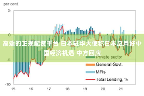 高端的正规配资平台 日本驻华大使称日本应用好中国经济机遇 中方回应