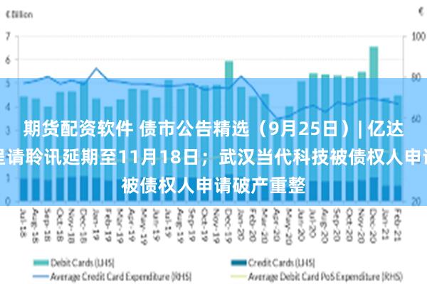 期货配资软件 债市公告精选（9月25日）| 亿达中国清盘呈请聆讯延期至11月18日；武汉当代科技被债权人申请破产重整