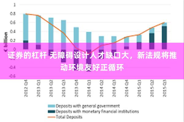 证券的杠杆 无障碍设计人才缺口大，新法规将推动环境友好正循环