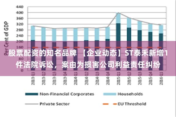 股票配资的知名品牌 【企业动态】ST泰禾新增1件法院诉讼，案由为损害公司利益责任纠纷