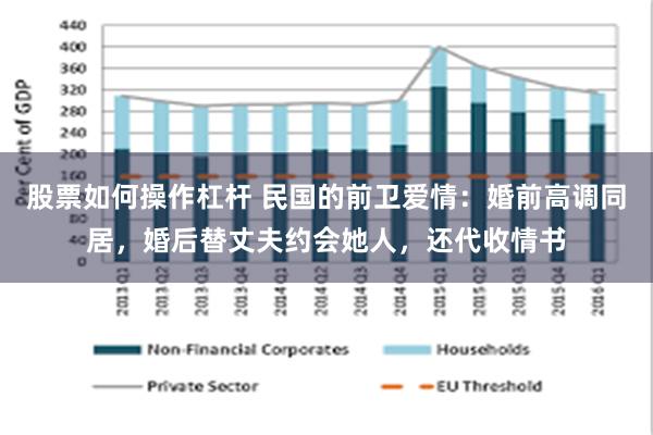 股票如何操作杠杆 民国的前卫爱情：婚前高调同居，婚后替丈夫约会她人，还代收情书