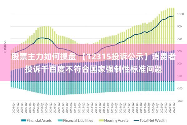 股票主力如何操盘 【12315投诉公示】消费者投诉千百度不符合国家强制性标准问题