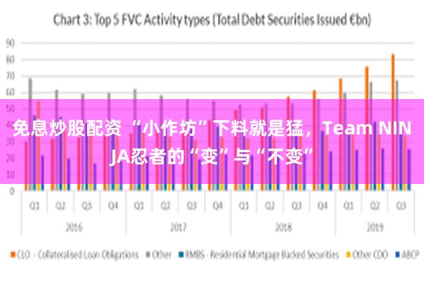 免息炒股配资 “小作坊”下料就是猛，Team NINJA忍者的“变”与“不变”